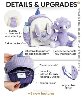 As lindas mochilas escolares para meninas são uma categoria de produtos popular?